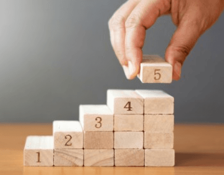A hand stacking numbered wooden building blocks