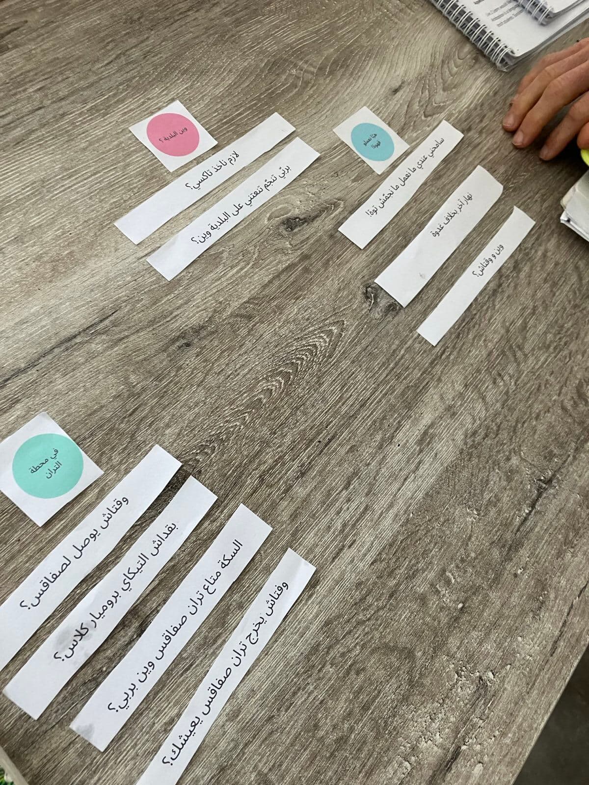 Arabic vocabulary categories arranged on the floor